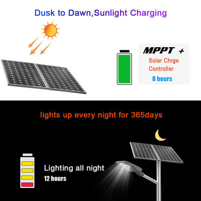 All In One 14000lm 30W 80W LED Solar Powered Street Light 18V pemasangan tiang