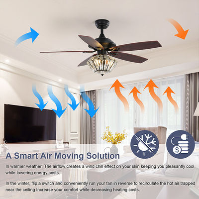 120V 52Inch 5 Pisau Logam Matt Black Ceiling Fan Dengan Remote Control Untuk Ruang Tamu Dalam Ruangan