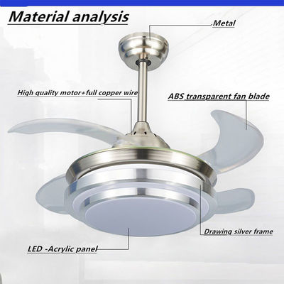 6000k 4000lm Crystal Flush Mount Ceiling Fan Putih Netral