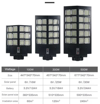 16w Led Solar Powered Street Light Lawn Patio Yard Walkway Deck Dan Jalan Masuk Menggunakan
