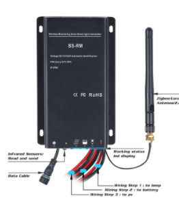 Remote Control 200lm 6000k Led Solar Flood Light