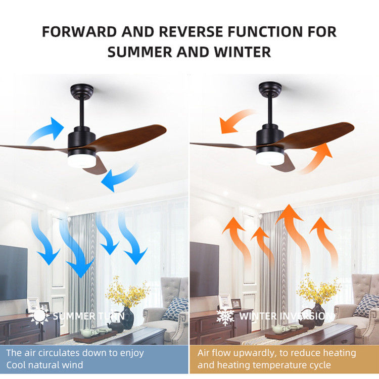 3 Blade 65W 120V Listrik Remote Control Ceiling Fan Light 47 Inch Ceiling Fan