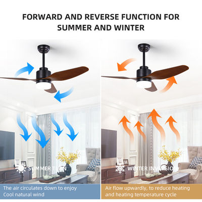 3 Blade 65W 120V Listrik Remote Control Ceiling Fan Light 47 Inch Ceiling Fan